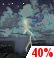 Chance thunderstorms Chance thunderstorms